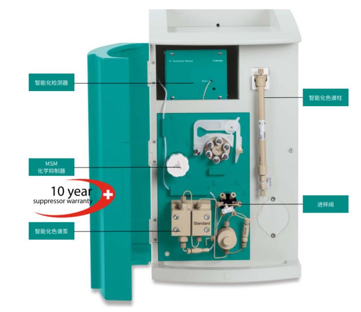 岛津气相色谱GC-2014C